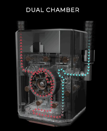 InWin SR24: необслуживаемая СЖО с двумя турбинами - «Новости сети»