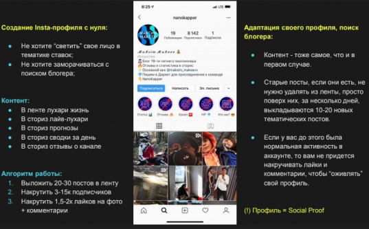 Доклад Татьяны Насоновой MAC Kyiv 2019: алгоритм слива трафика со своих Telegram-каналов на Betting-офферы - «Надо знать»