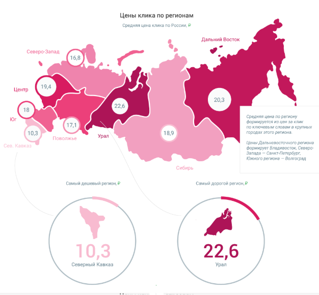 Обучающие материалы за январь-февраль 2020 года. Выпуск 21 - «Заработок»