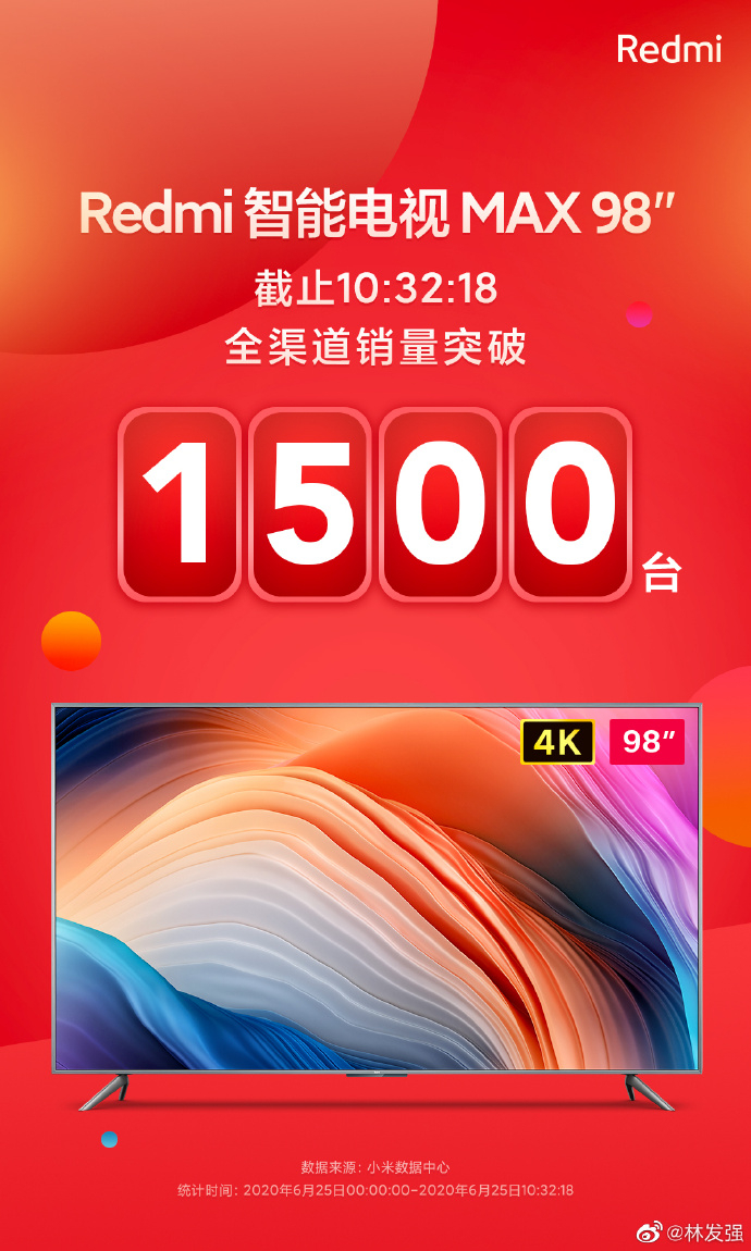 Redmi tv max 98. Телевизор редми Макс 98. Телевизор Redmi Max 98. Xiaomi 98 дюймов. Redmi Max 100.