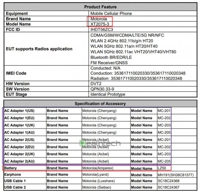 Смартфон среднего уровня Moto G 5G получит батарею на 5000 мА·ч и 20-Вт зарядку - «Новости сети»