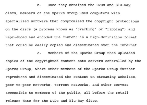 Крах пиратской «Сцены». Правоохранители 18 стран нанесли сокрушительный удар по релиз-группам - «Новости»
