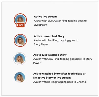 4 новые функции YouTube для прямых трансляций - «Новости»