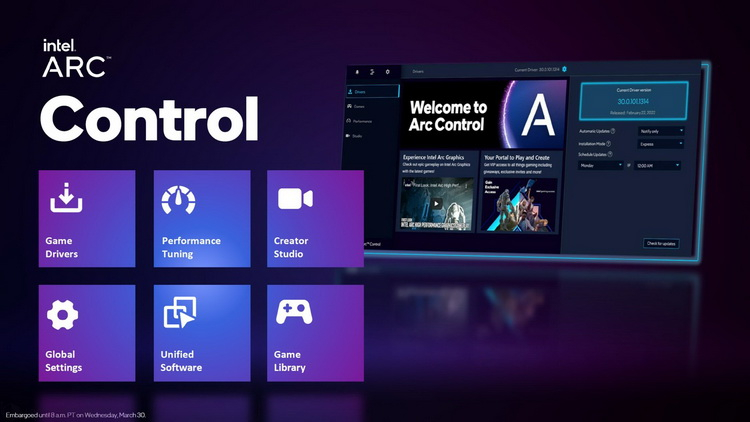 Intel представила приложение Arc Control для управления графикой Arc и Iris Xe - «Новости сети»