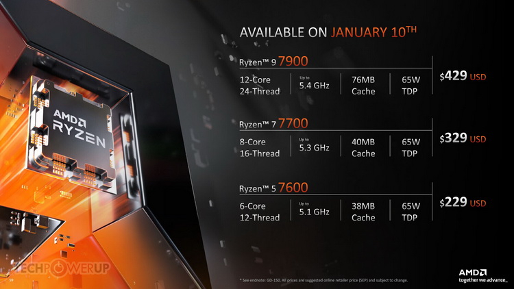 AMD представила 65-ваттные процессоры Ryzen 7000 стоимостью от $229 — в продаже с 10 января - «Новости сети»