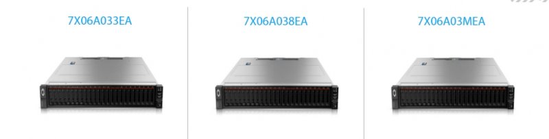 Сервер Lenovo ThinkSystem SR650