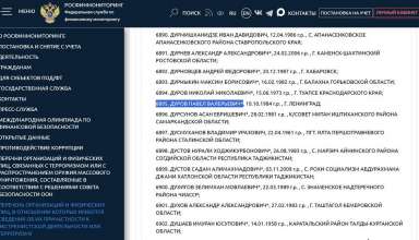 Росфинмониторинг внес Павла Дурова в перечень террористов и экстремистов - «Новости»